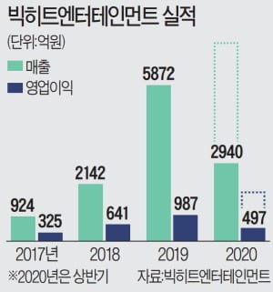 에스엠인력 이미지