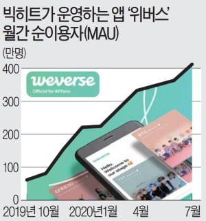 에스엠인력 이미지