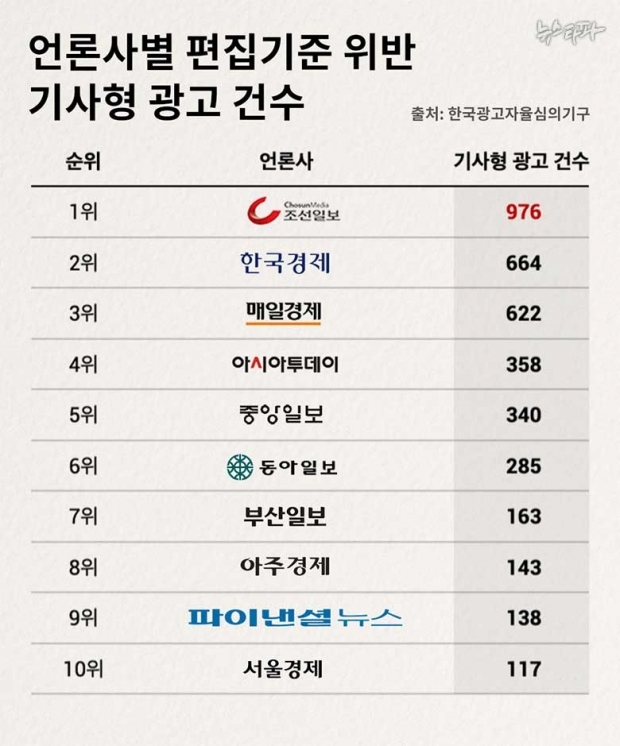 119광고 이미지