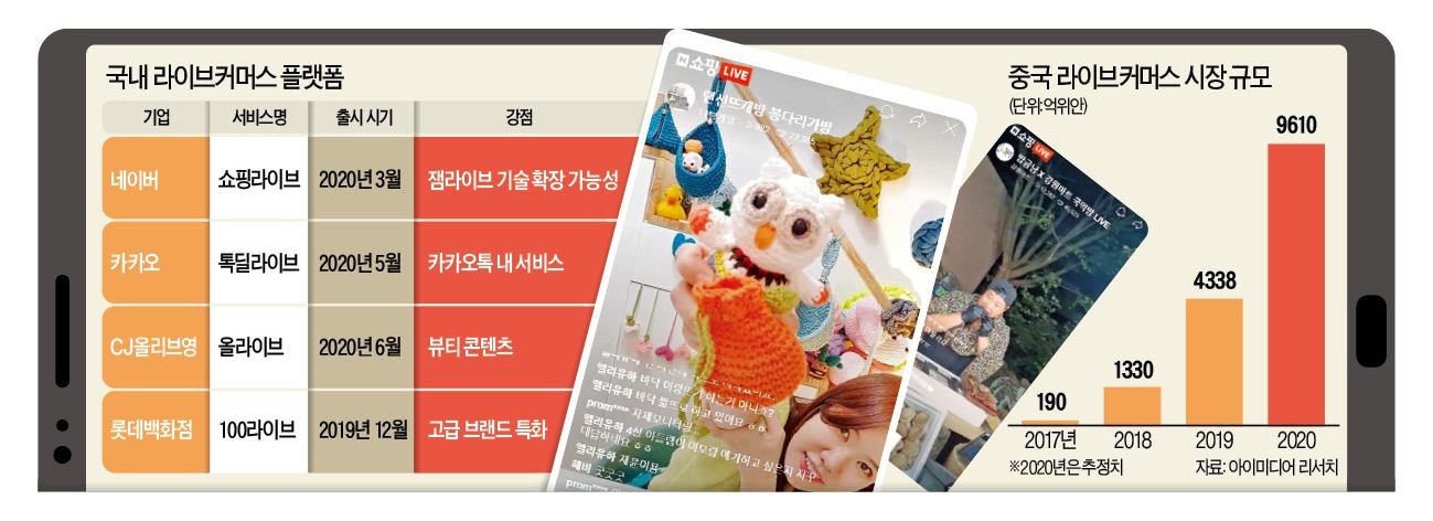 다쌈유통 이미지