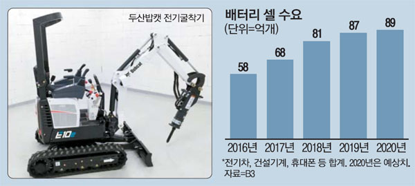 이온전기산업 이미지