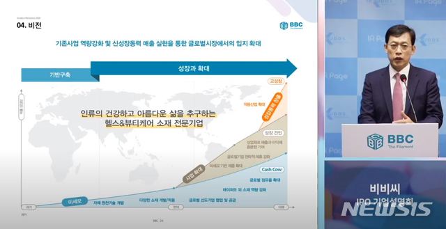 비비씨 이미지