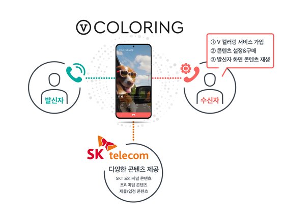컬러링 이미지