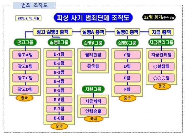 출장마사지 이미지