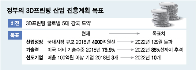 진흥프린팅 이미지