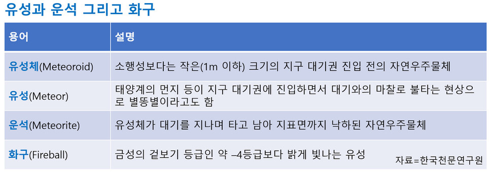 유성카메라 이미지