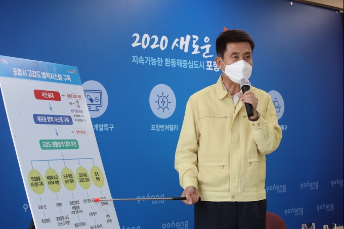 고강도 이미지