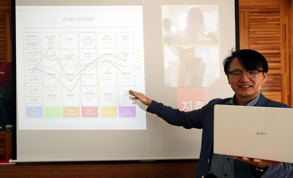브레인코칭연구소 이미지