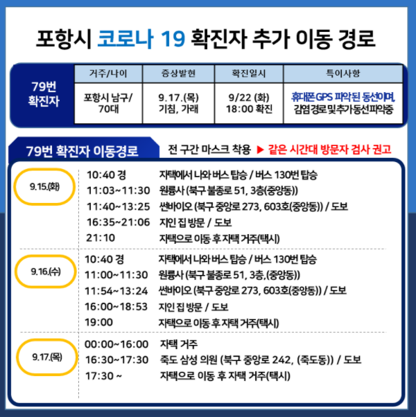 썬바이오 이미지