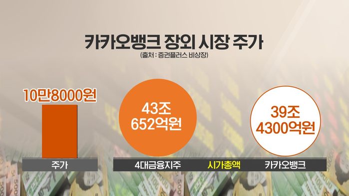 히트뱅크엔터테인먼트 이미지