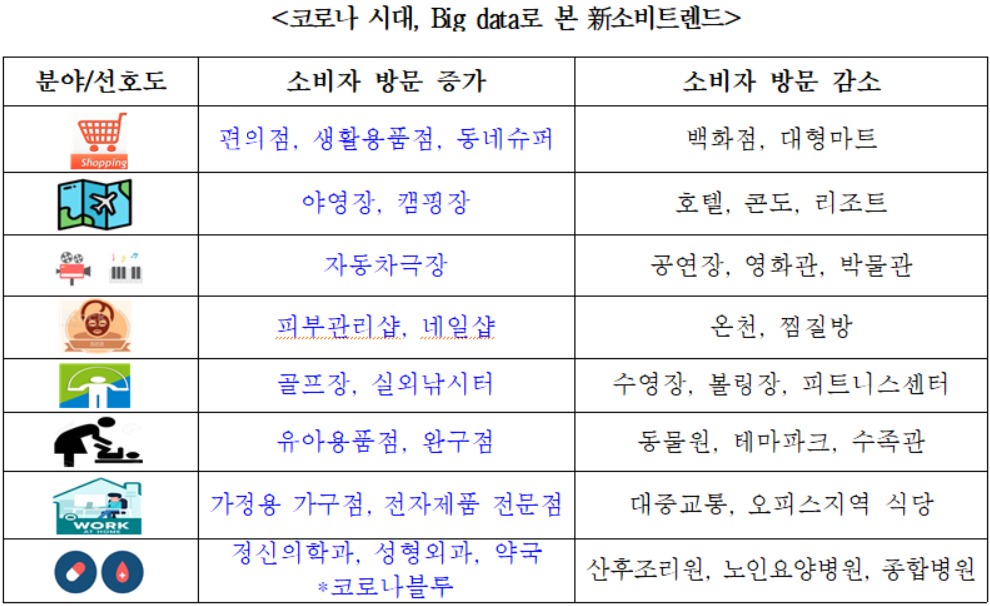 야영장슈퍼 이미지