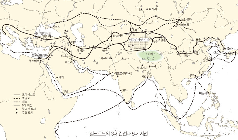 실크로드 이미지