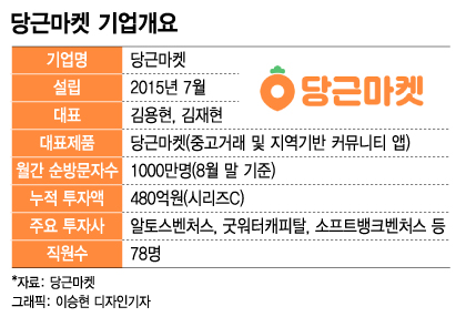 돈버는광고 이미지