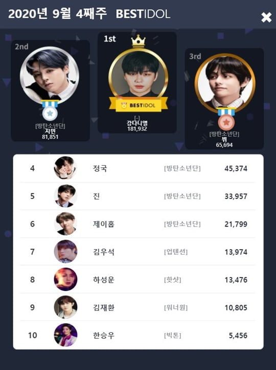 (주)베스트로 이미지