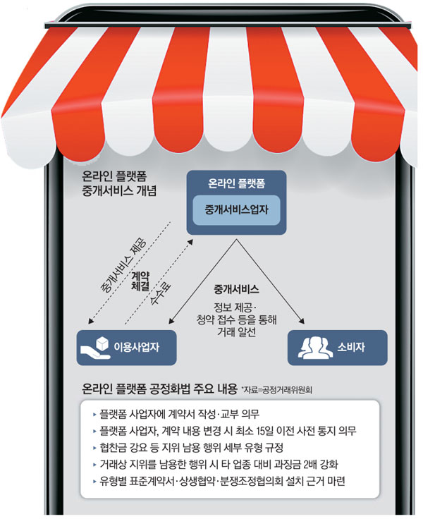 배달마켓 이미지