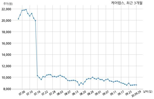 주식회사 주다 이미지
