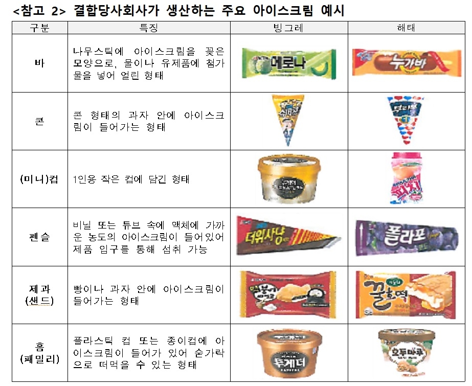 해태아이스크림 이미지