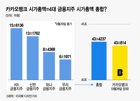 히트뱅크엔터테인먼트 이미지