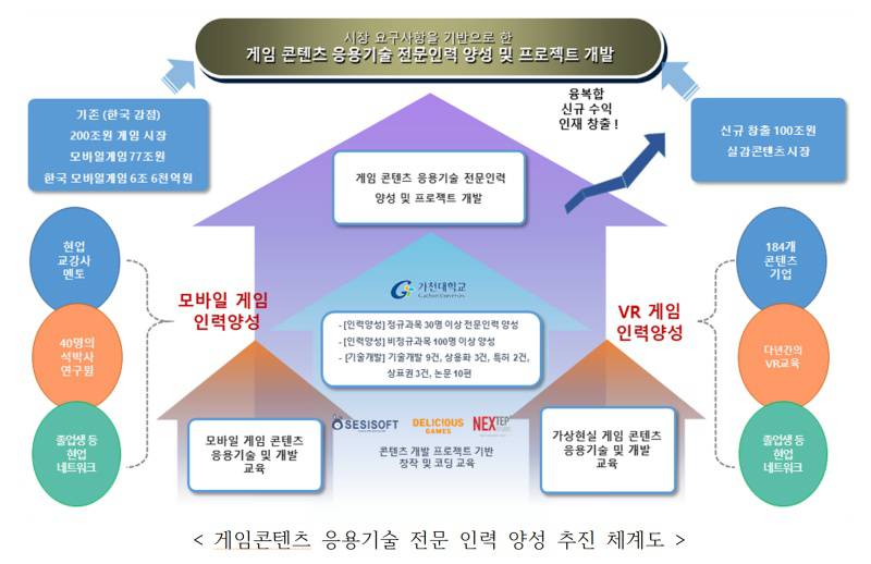세시인력 이미지