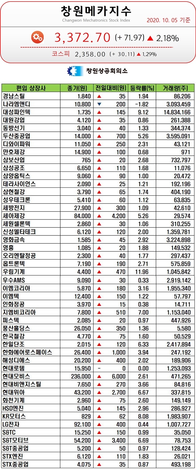 영흥공조 이미지