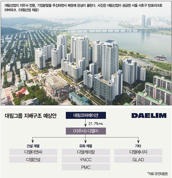 주식회사 대림건설 이미지