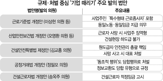 원천건설 이미지