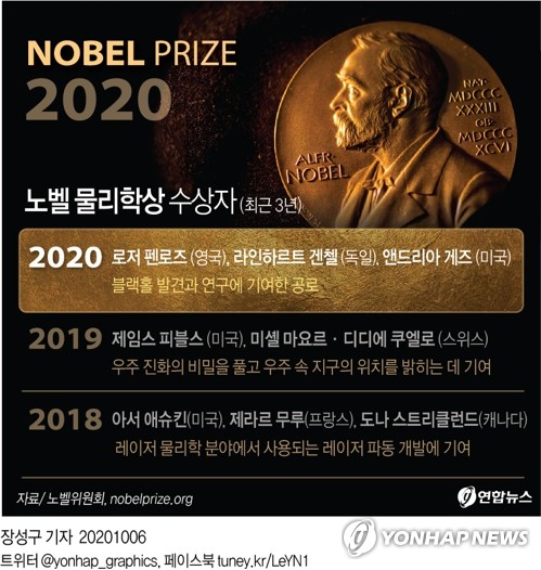 바쿠엘 이미지