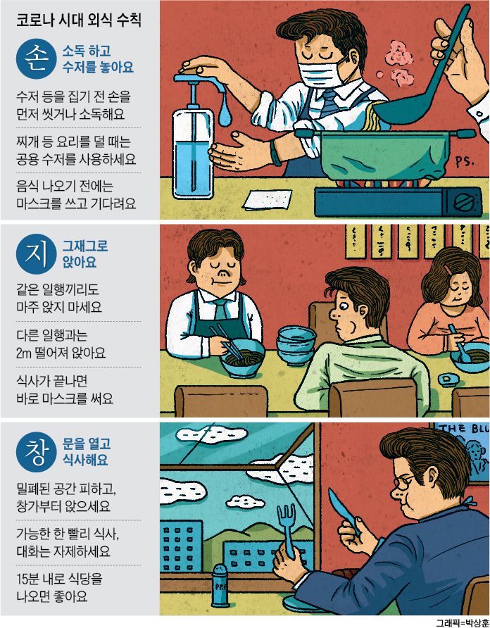 외식 이미지