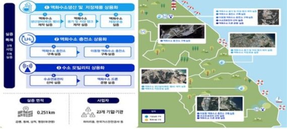 대륙가스충전소 이미지