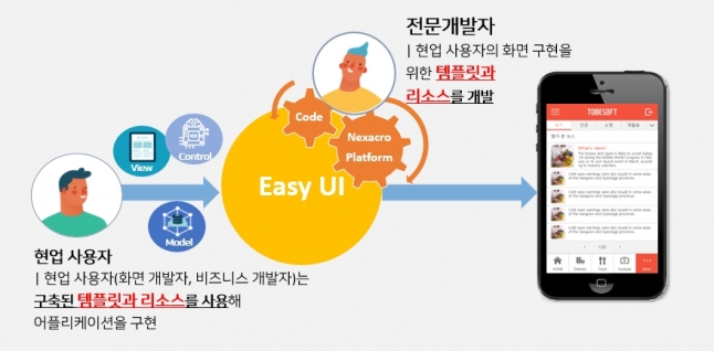 투비플랫폼 이미지