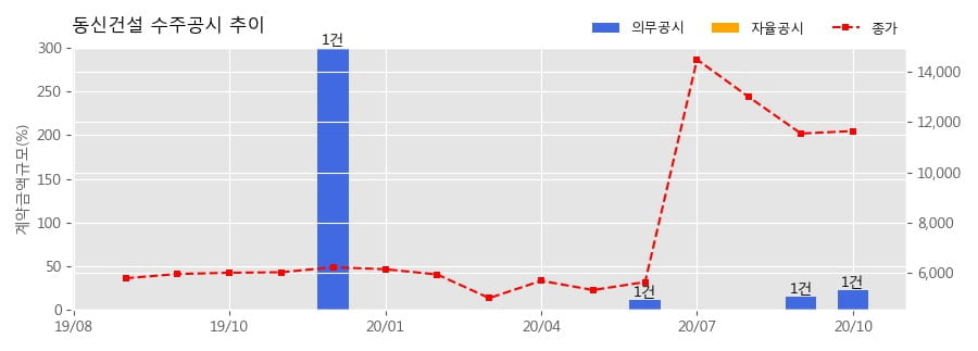 (주)진광 이미지