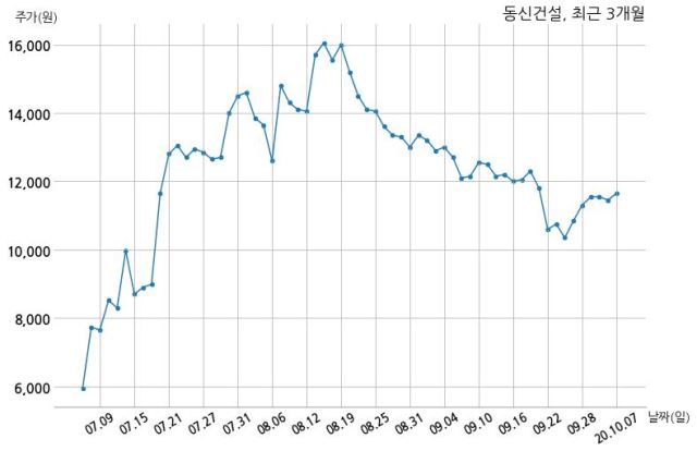 (주)진광 이미지