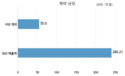 (주)진광 이미지