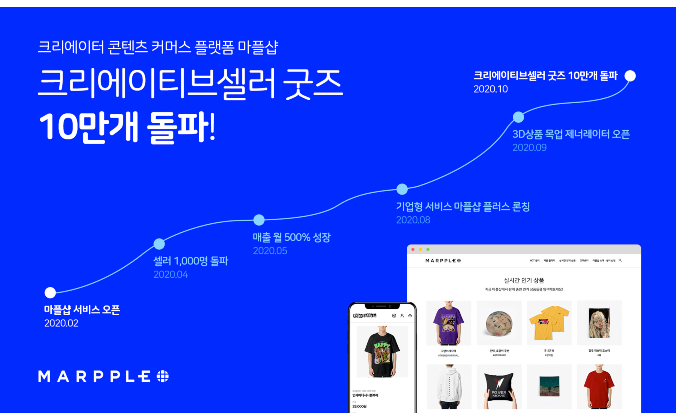 마플코퍼레이션 이미지
