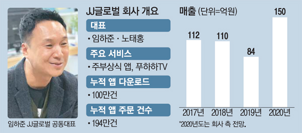 제이제이커머스 이미지