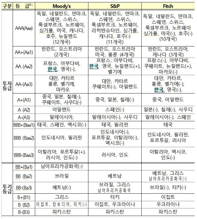 신용기획 이미지