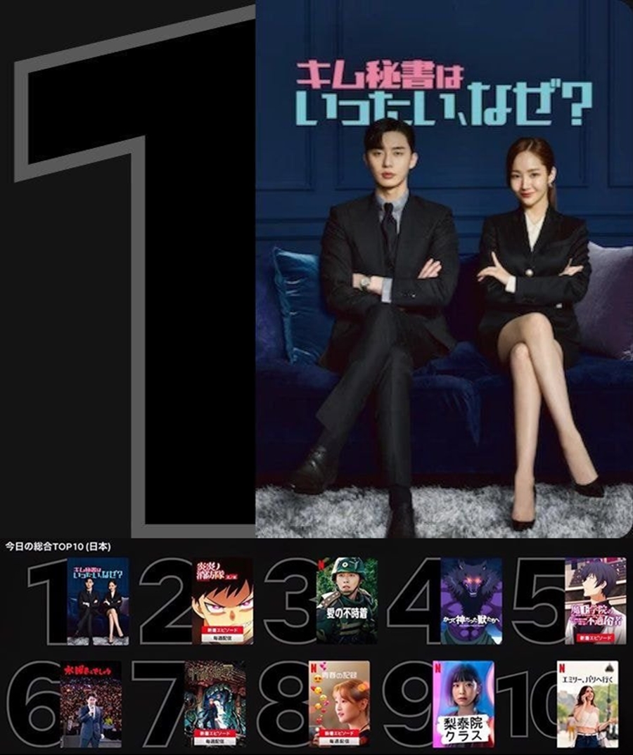 TVN Why is Secretary Kim doing that has emerged as an emerging powerhouse on Japan Netflix, where loves unstoppable was a long-term success.TVN drama Why is Kim Secretary, which was released through Japan Netflix on the 1st, entered the third place and ranked first in the overall on the 4th.Since then, he has been in the top spot by the 6th and is responding explosively.Why would Secretary Kim do that is a romance comedy for the outgoing mill of Park Min-young, a secretary who has fully assisted him with Park Seo-joon, vice chairman of Narcissist who has everything from wealth, face and skill to self-defeating.It was dramatized based on the novel of the same name, the original webtoon, and it was broadcast on tvN in 2018.Park Seo-joon and Park Min-young starred in the lead role, and it was very popular in Korea.The kissing scene video posted in 2018 has been steadily talked about, exceeding 300 million views recently.In Japan, Hyun Bin and Son Ye-jins Loves Unstoppable has been popular since the release.Domestic hits such as Psycho but its okay, Itaewon Clath and Youth Record are also in the top 10 in Japan.Among them, Why is Kim Secretary?Thanks to Park Seo-joon, who starred in Itaewon Clath, Why is Kim Secretary, two works are ranked in the Japanese Netflix popularity rankings and are gaining popularity as a new Korean wave star.In Japan Netflix, My ID is Gangnam Beauty is also one of the top 10 works in addition to the works starring Park Bo-gum, Park Seo-joon and Kim Soo-hyun.The main character, Cha Eun-woo, was also attracting attention from Japanese viewers and became a common man.Especially, the reaction of domestic netizens is also hot in the news of Japan netizens who agree with his modifier face genius.As such, K-pop led by BTS and Twice, as well as K-drama, is expected to sweep the Japanese market and move the fourth Korean wave.In the future, Netflix will be able to distribute global content throughout the world, and this move will also be resilient.