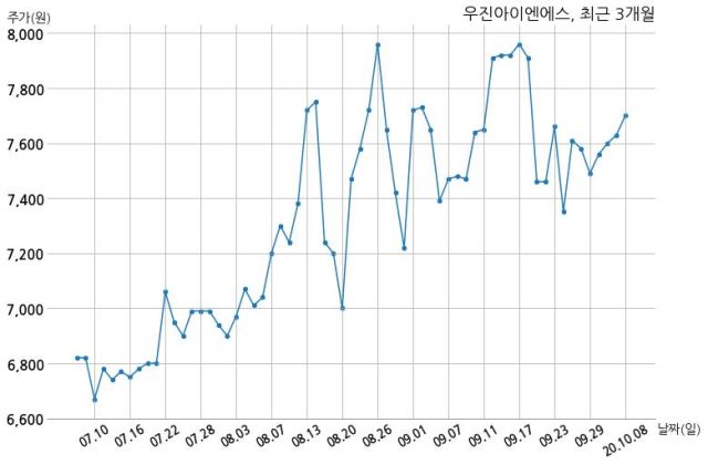 장이건설 주식회사 이미지