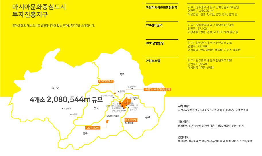 아시아 이미지