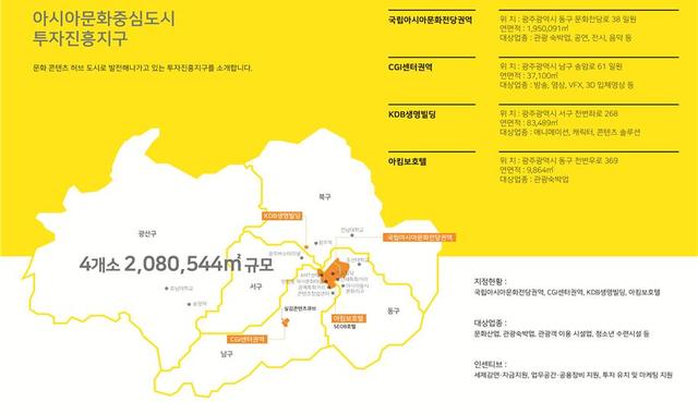 문화중심 이미지