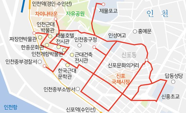 칠성양화점 이미지