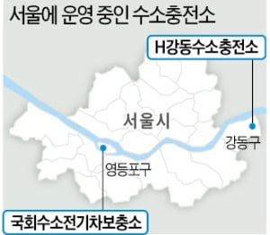 GS칼텍스강동수소충전소 이미지