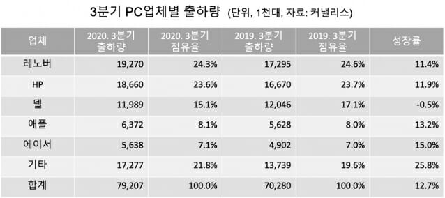 강세PC 이미지