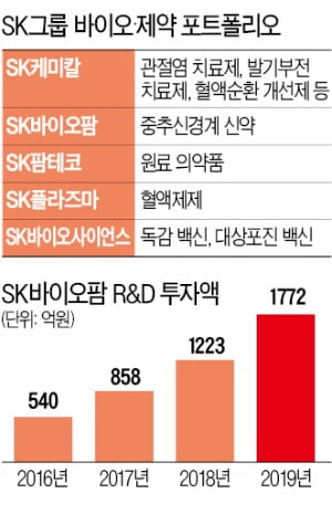 K통신 이미지