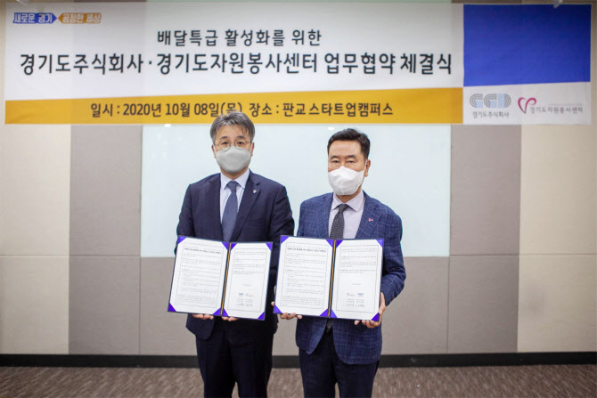 이데일리주식회사 이미지