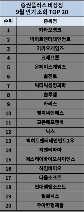 히트뱅크엔터테인먼트 이미지