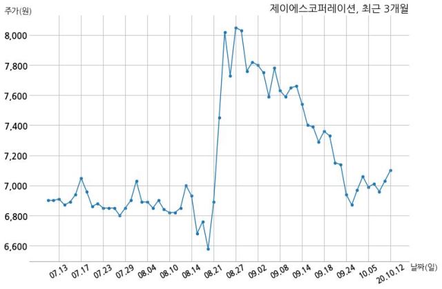 주식회사 제이에스산업 이미지
