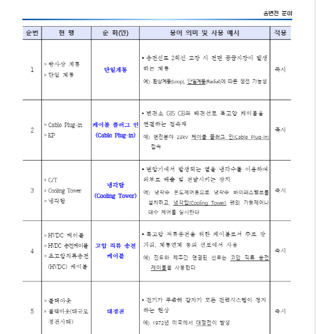 순화광고 이미지