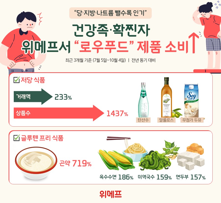 본연푸드 이미지
