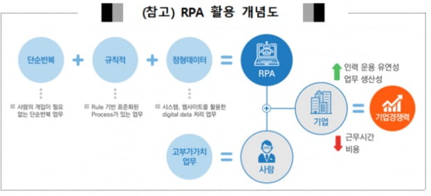 한국예탁결제원 이미지